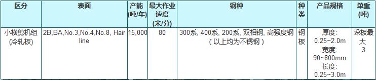 小橫剪機(jī)組（冷軋）1